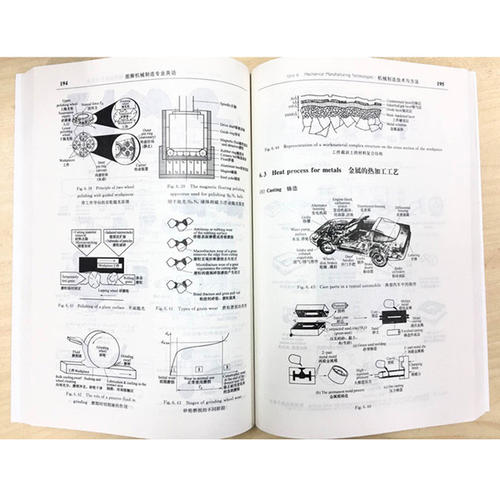 設(shè)計說明書英文翻譯一千字多少錢