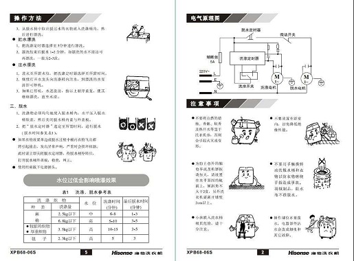 說明書翻譯價格是多少？按照什么標(biāo)準(zhǔn)來收費？